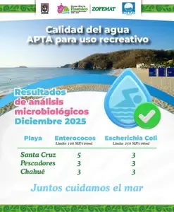 Huatulco's Certified Beaches, Suitable with Clean Water for Recreational Use